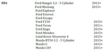 Load image into Gallery viewer, BOOST SPEED NEXT V2 - FD1 Ford Ranger / Mazda BT50 + more